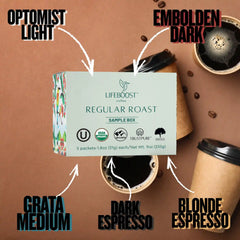 Regular Roast Sample Pack