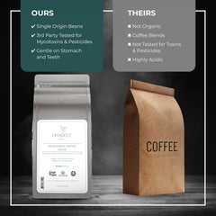 Highlander Grogg Decaf