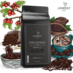 Double Dark Mocha