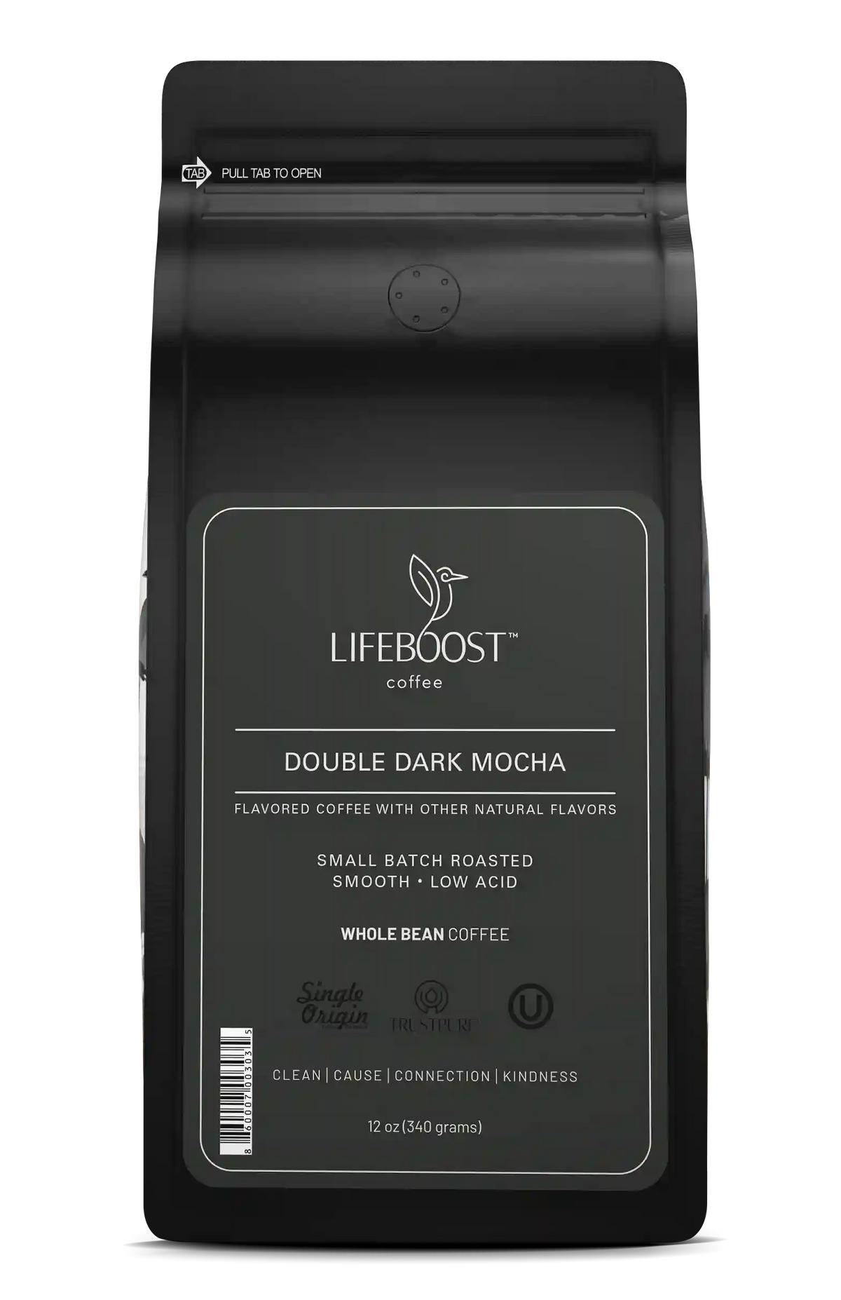 Double Dark Mocha