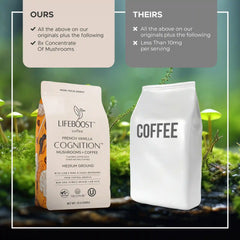 French Vanilla Cognition Mushroom Coffee